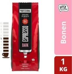 Koffie Douwe Egberts Espresso Bonen Dark Roast 1000gr -Koffieserie Winkel 1167x1200