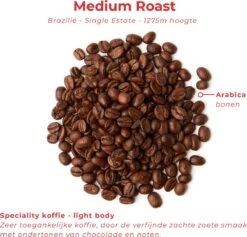 Soolong Enjoy Brazilie Nr4000 Koffiebonen Topacio Lungo - Speciality Koffie Arabica Medium Roast, Light Body Met Een Verfijnde Zacht Zoete Smaak. - Zak 250gram -Koffieserie Winkel 1200x1150