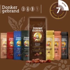 Douwe Egberts Intens Koffiebonen - 4 X 500 Gram -Koffieserie Winkel 1200x1194 1