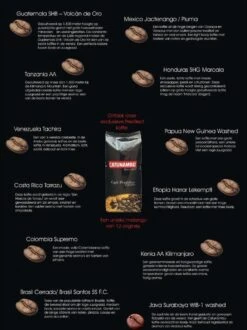 Catunambú Predilect Koffiebonen 1 Kilo - Premium Kwaliteit - Horecakoffie Voor Thuis - Ultiem Koffiegenot -Koffieserie Winkel 897x1200 1