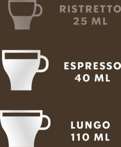 Starbucks By Nespresso Medium Roast Colombia Capsules - 120 Koffecups -Koffieserie Winkel 990x1200